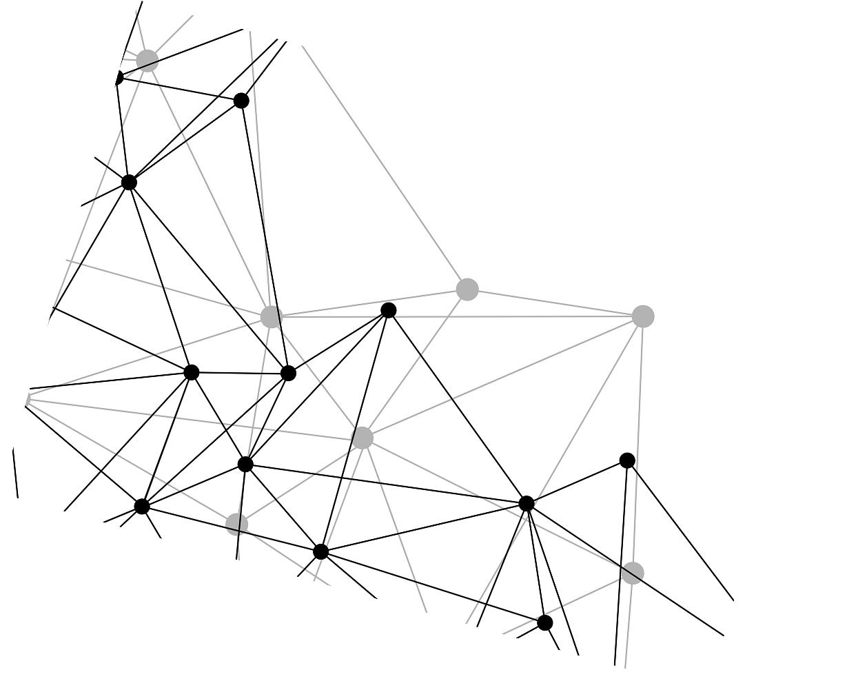 Mesh Pattern
